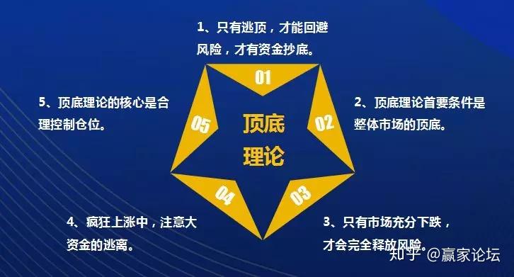 这才是"一买就跌,一卖就涨"的真正原因,写给所有在中国亏钱的散户 - 知乎