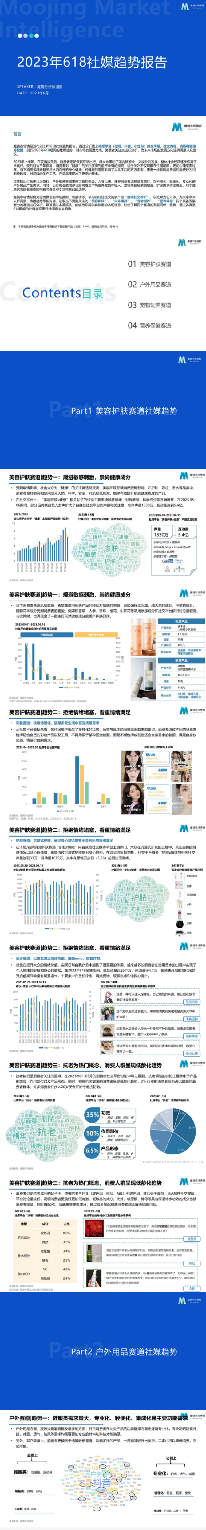 2023年618社媒消费趋势洞察报告 - 知乎