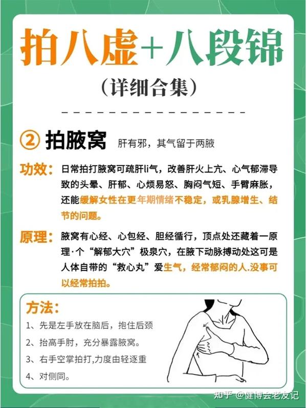 早上八段锦晚上拍八虚，建议收藏！ - 知乎