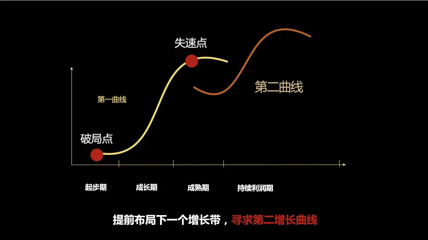 妈咪全知道的母公司是晨冠乳业,属于婴儿配方奶粉行业,晨冠乳业的自有