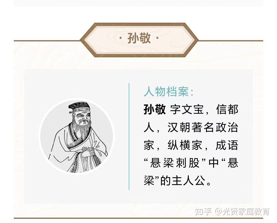 家教故事|孙敬悬发——头悬梁 - 知乎