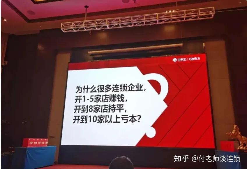 万店连锁:五个维度提升单店盈利 - 知乎