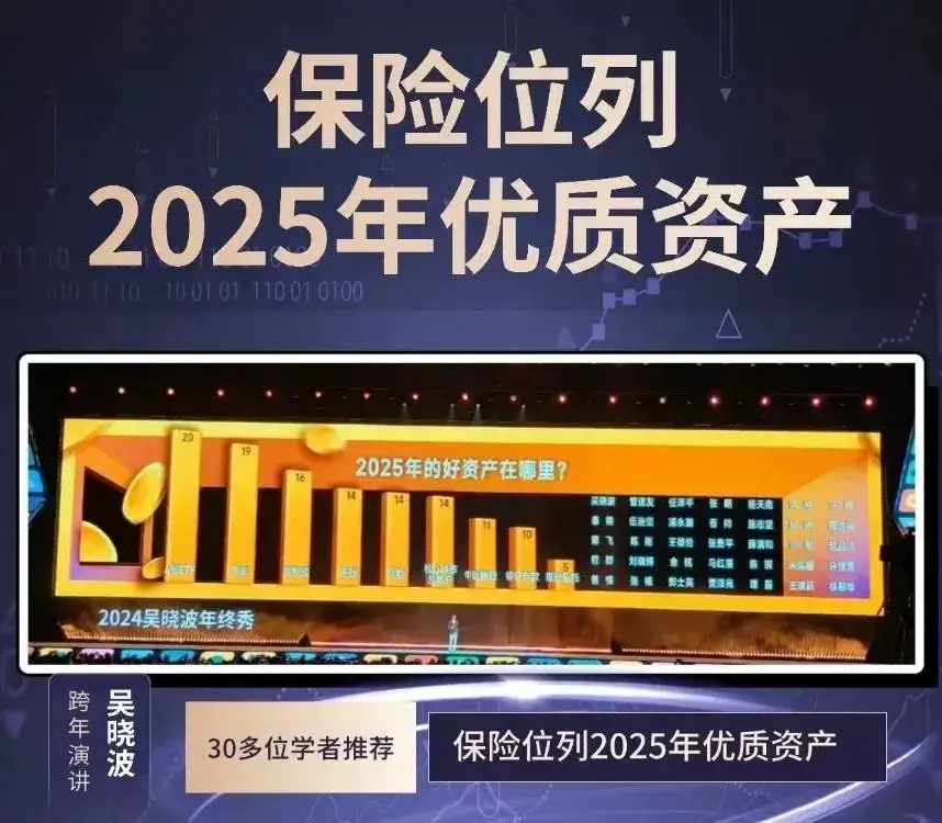 《2024胡润财富报告》:未来30年内,财富传承总额将达到79万亿元! - 知乎
