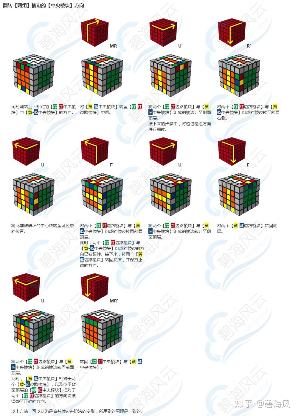 五阶魔方教程v2220190827碧海风云