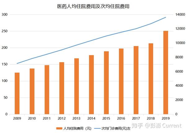 江门市