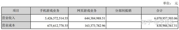 楚汉传奇网页游戏