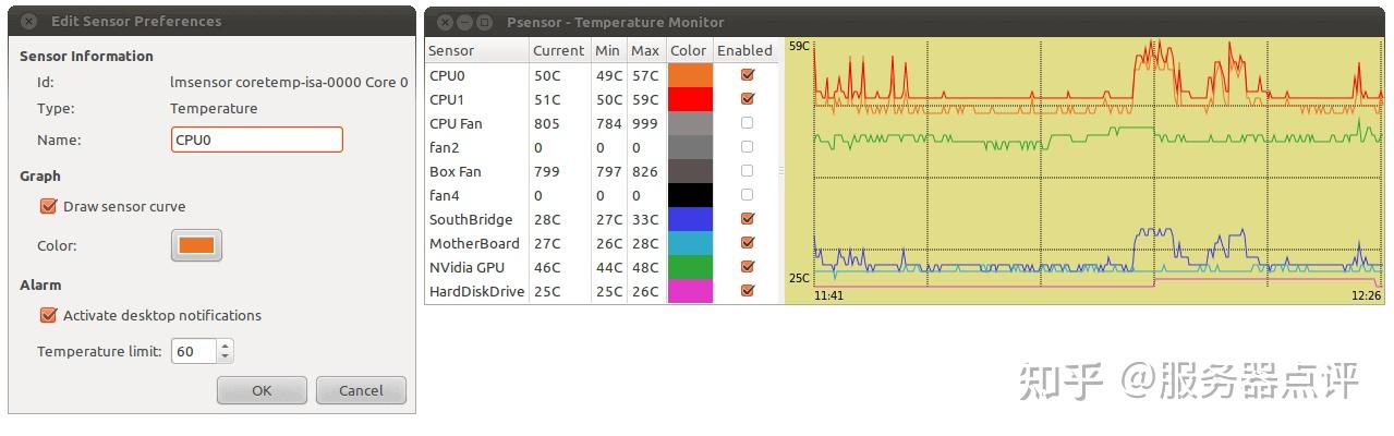 Psensor – 监控Linux硬件温度 [主板和CPU] - 知乎