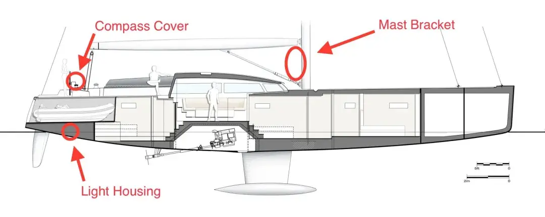 怎样制造定制化属性的产品游艇行业是这样做的