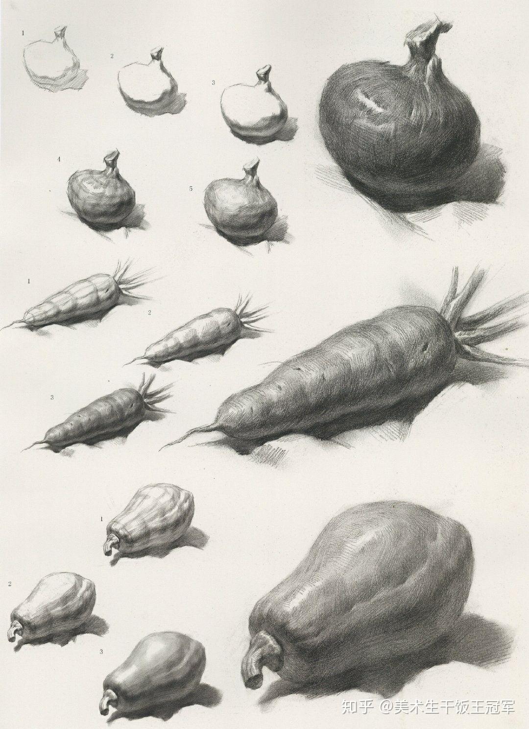 超干货素描单个物体的刻画 - 知乎