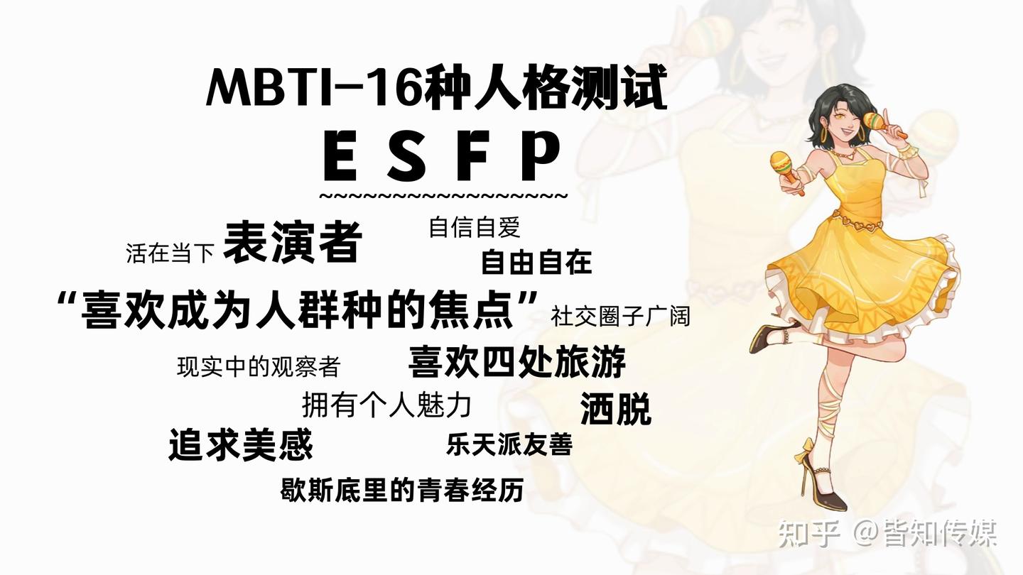 不同MBTI人格的人在职场中如何相处？