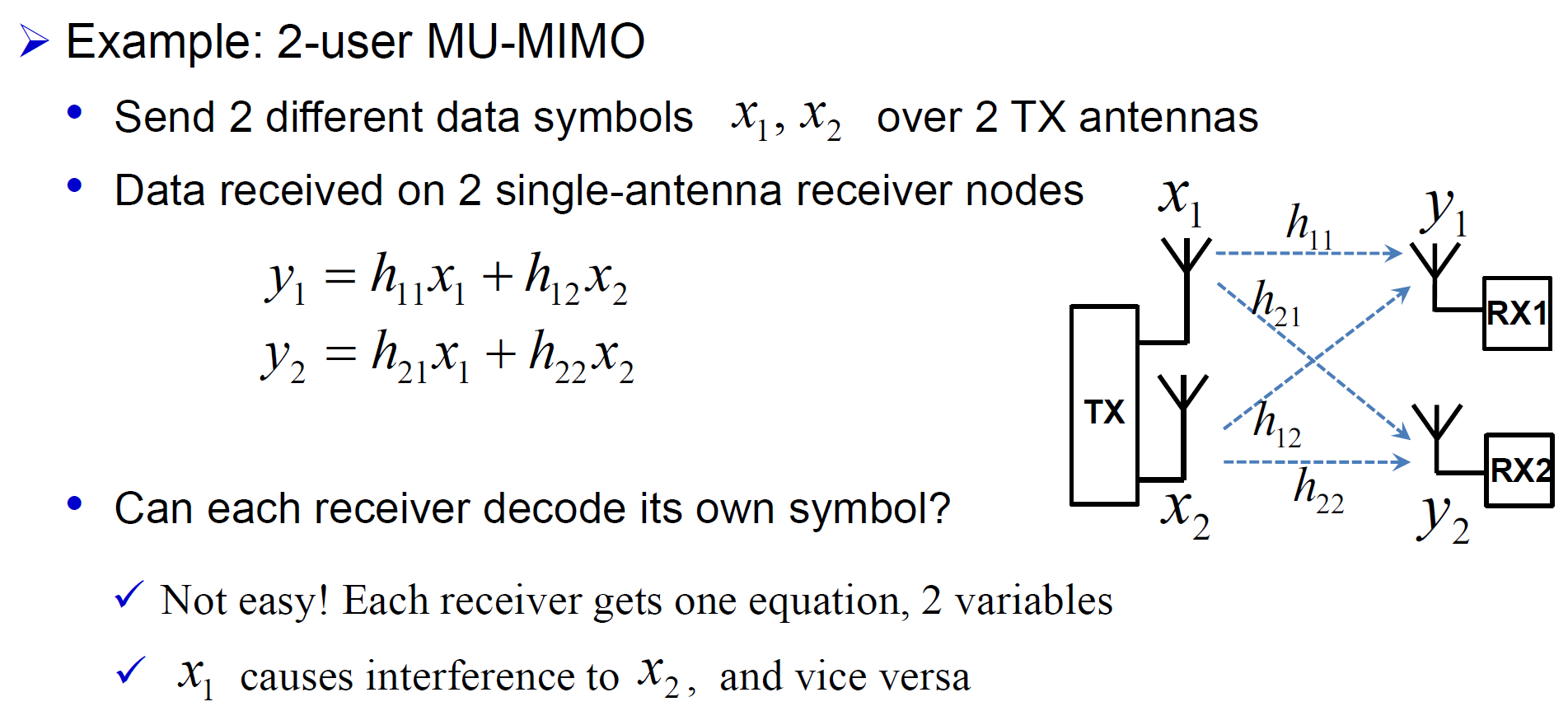 mimo-3-mimo