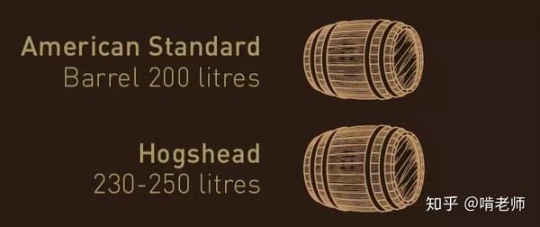 13,hogshead/猪头桶