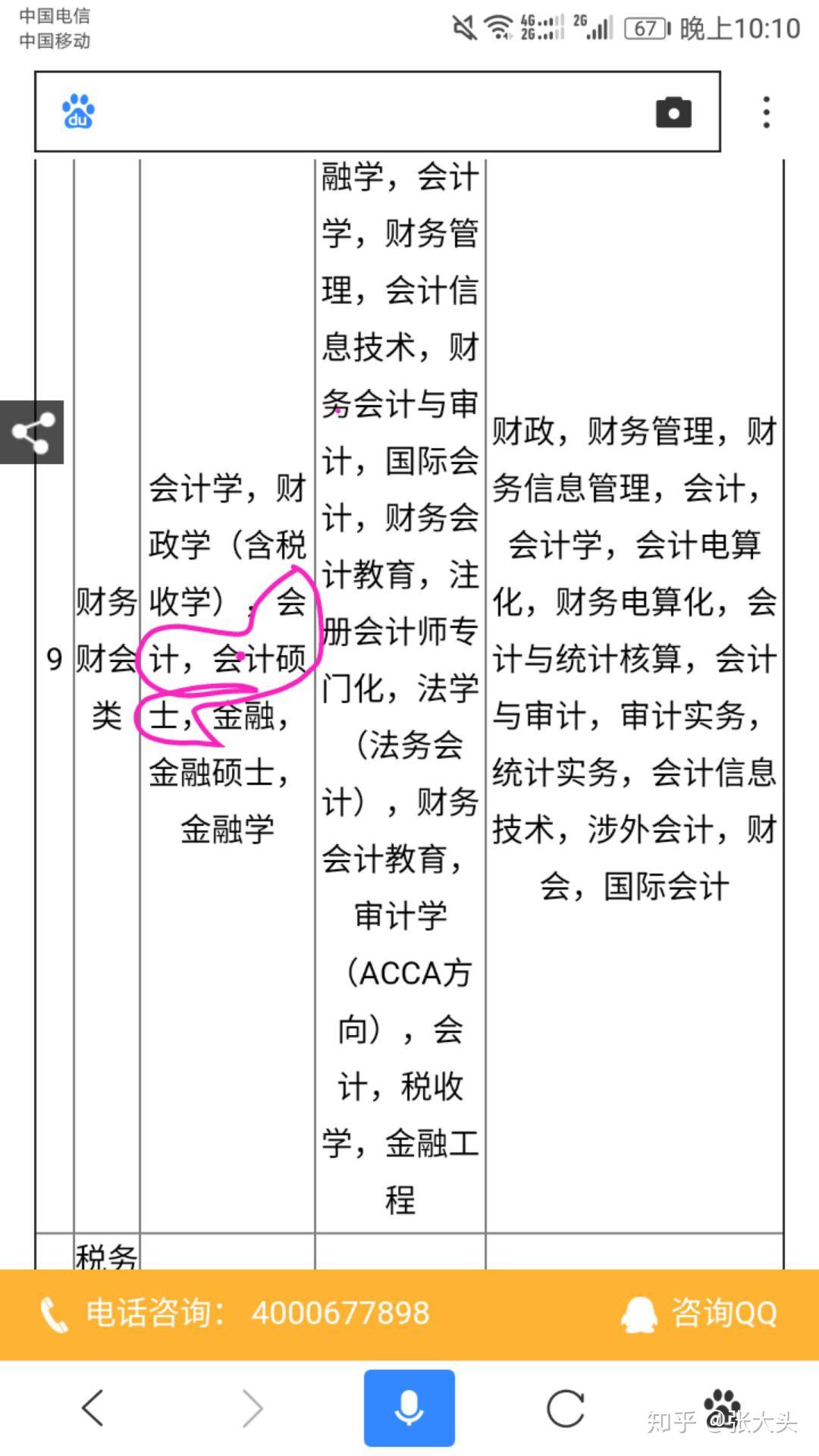 会计专硕报考公务员有什么限制?