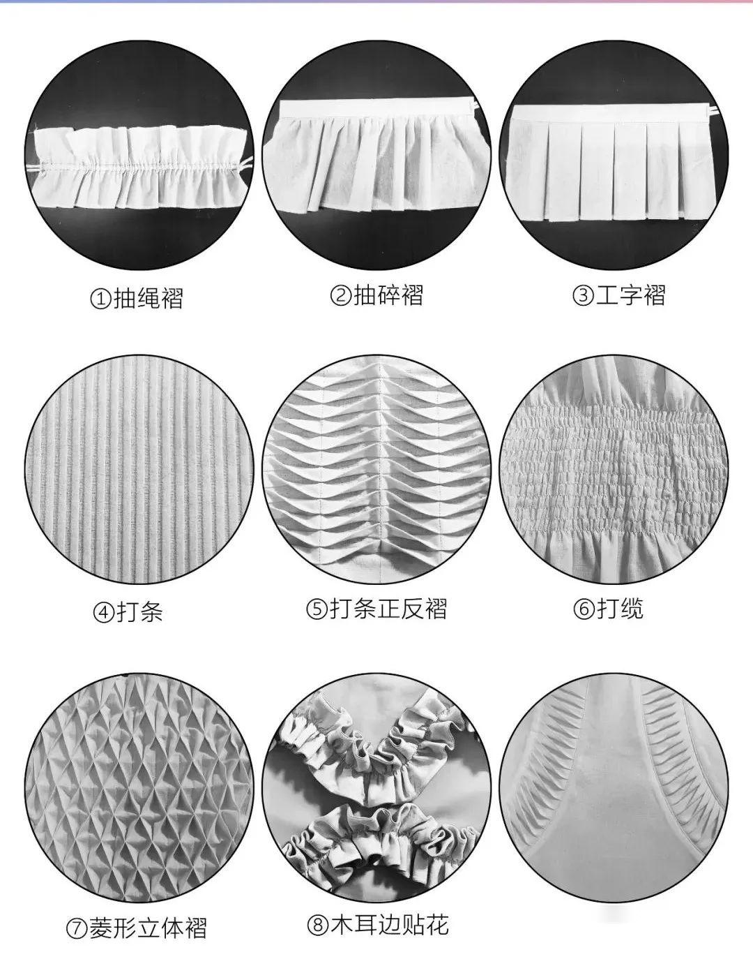 工艺 | 服装制作褶裥工艺详解 - 知乎