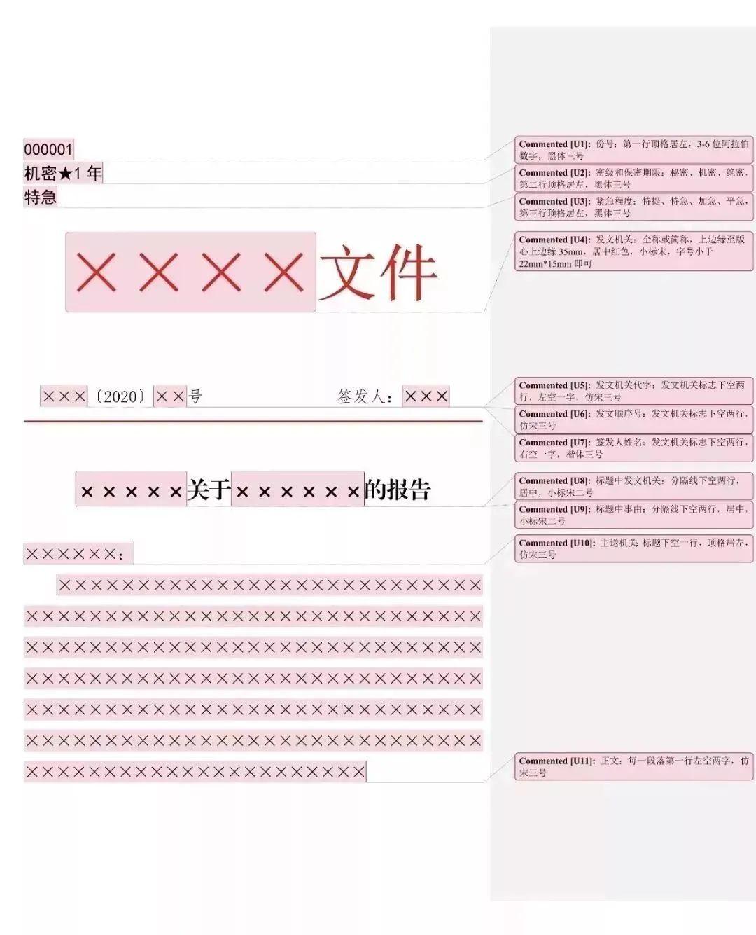 国家统一规定的《党政机关公文格式》标准(附操作与样式) - 知乎
