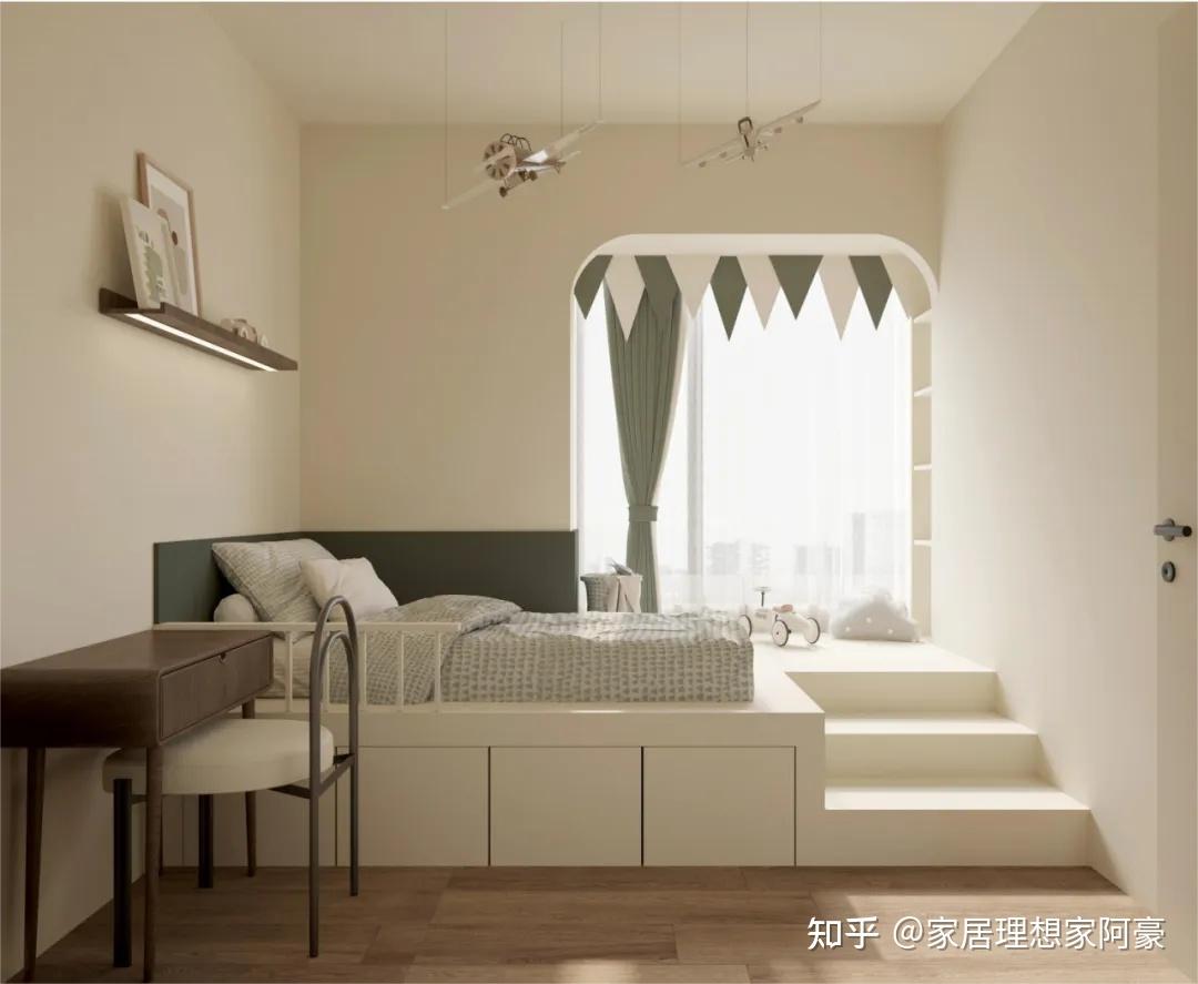 如何设计一个可持续利用的儿童房 - 知乎