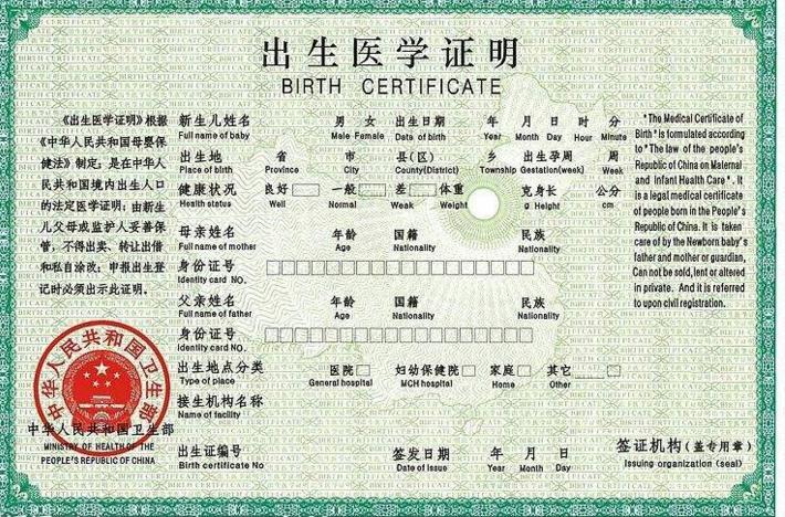 出生公证书怎么办理?需要什么材料? - 知乎