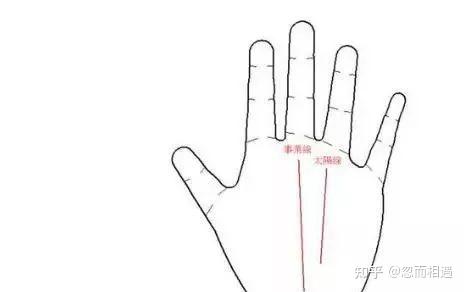 这条线与生命线相交 大福之相 看看你是吗 知乎