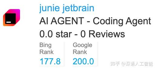 AI Coding Agent 25年3月AI编程智能体Top 100流量报告 DeepNLP AI Agent Index ...