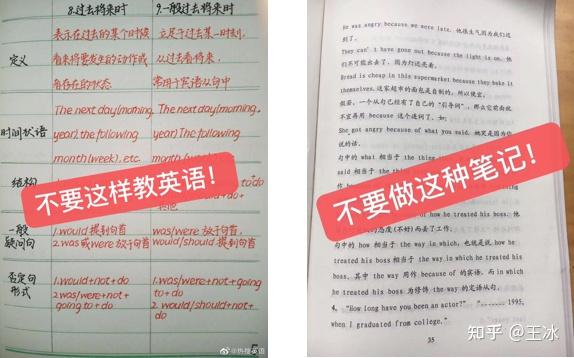 1 小时搞定艺考生考研英语 知乎