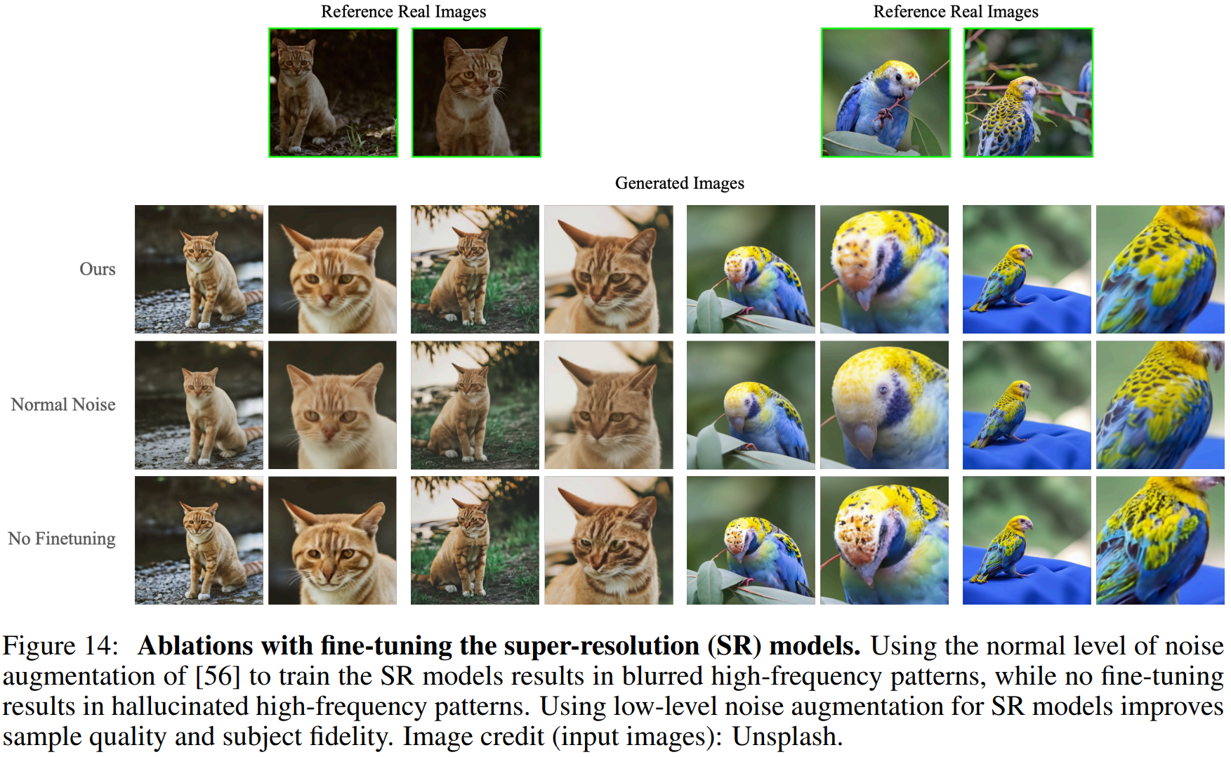 【arXiv 2208】DreamBooth：主题驱动生成的微调文本到图像的扩散模型 （Dreambooth-Stable-Diffusion ...