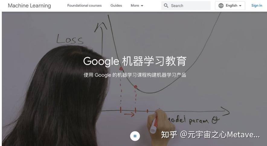 来自哈佛/谷歌/微软/OpenAI的8大权威免费AI课程 - 知乎