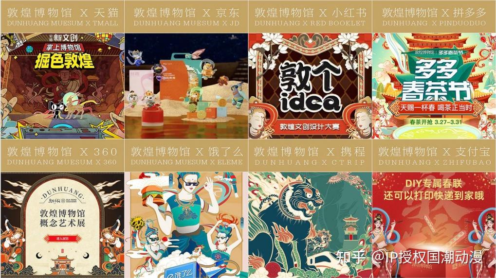 敦煌IP，最具代表性的国潮文化IP - 知乎