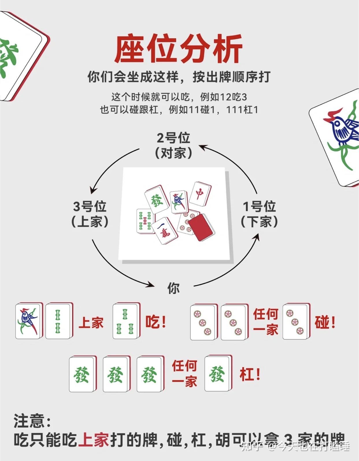 打麻将的秘诀是心态要稳，遇事果断 - 知乎
