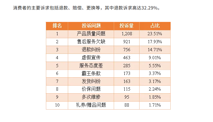 【实测推荐】洗地机清洁力再强,推完手酸秒劝退?退货率这么高,怎么选才合适?石头/友望/添可/小米热门洗地机实测对比