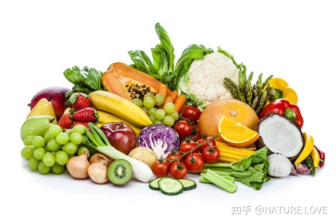 生食：到底什么是生食趋势？ - 知乎