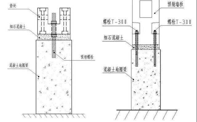 卡本科技集团股份有限公司装配式解码你知道装配式螺栓连接剪力墙吗