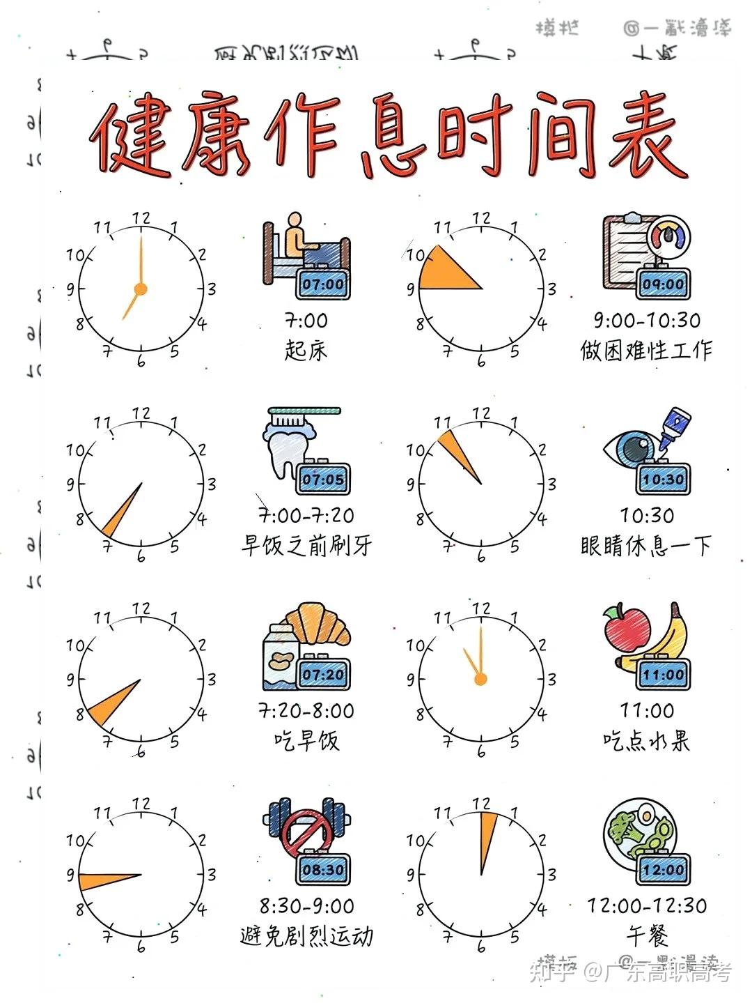 央视同款作息表,打工人养生指南 - 知乎