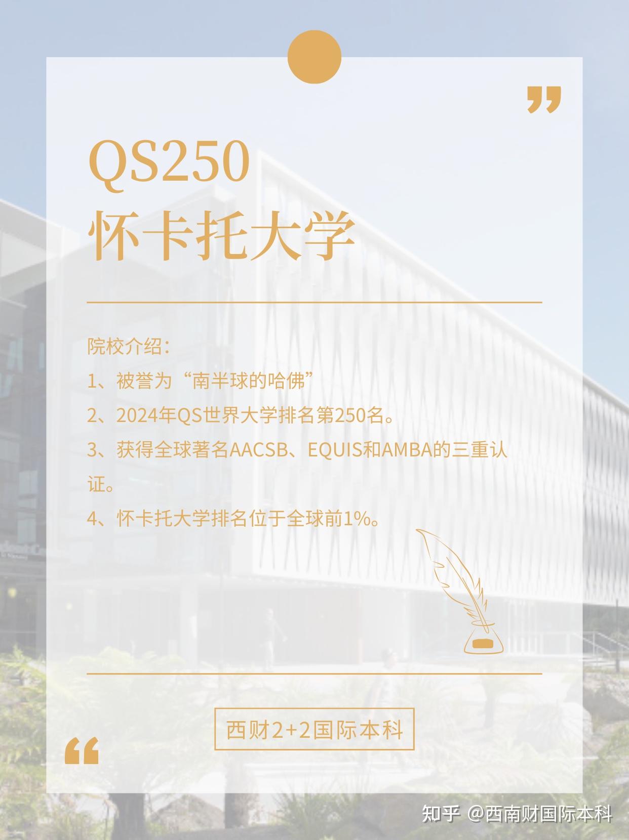 怀卡托大学qs排名250—南半球的哈佛