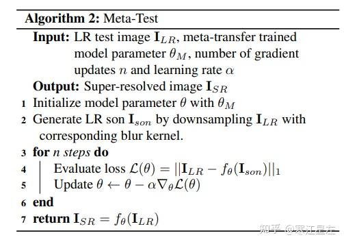 MZSR: Meta-Transfer Learning for Zero-Shot Super-Resolution - 知乎