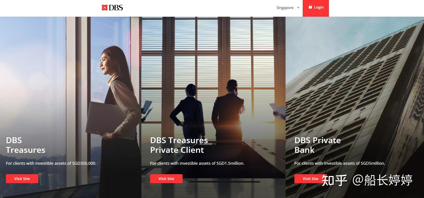 新加坡星展银行开户全攻略：远程操作，费用清晰，流程简单！ - 知乎