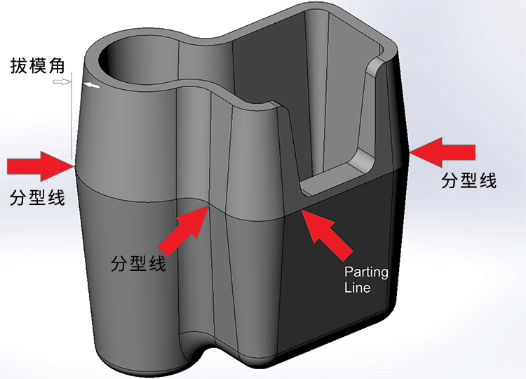 机械图纸每日一符分型线符号partingline