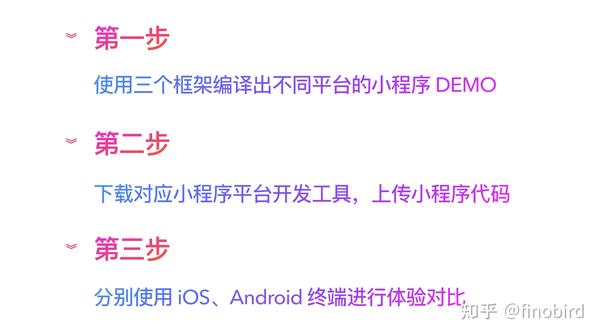 开发小程序用原生还是框架?小程序框架怎么选？