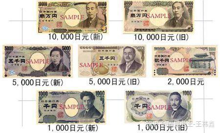 外汇亚盘交易时间_外汇亚盘欧盘美盘交易口诀_外汇亚盘有哪些