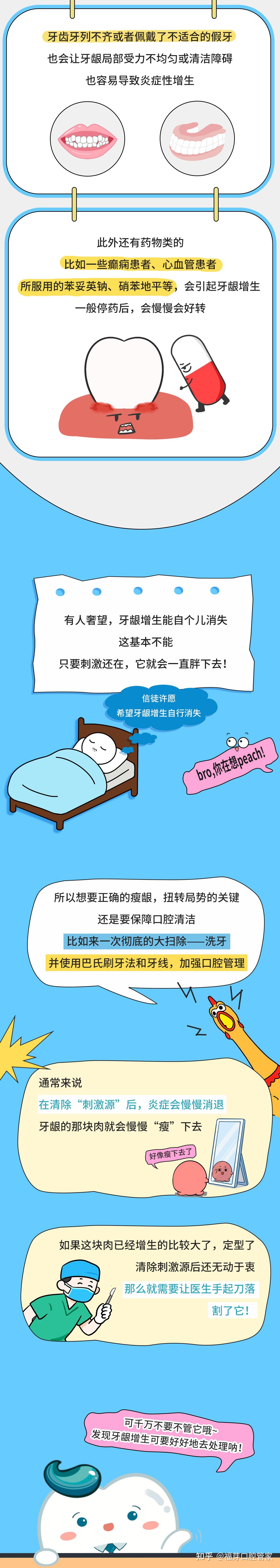 牙龈上多出来的肉是怎么回事? - 知乎