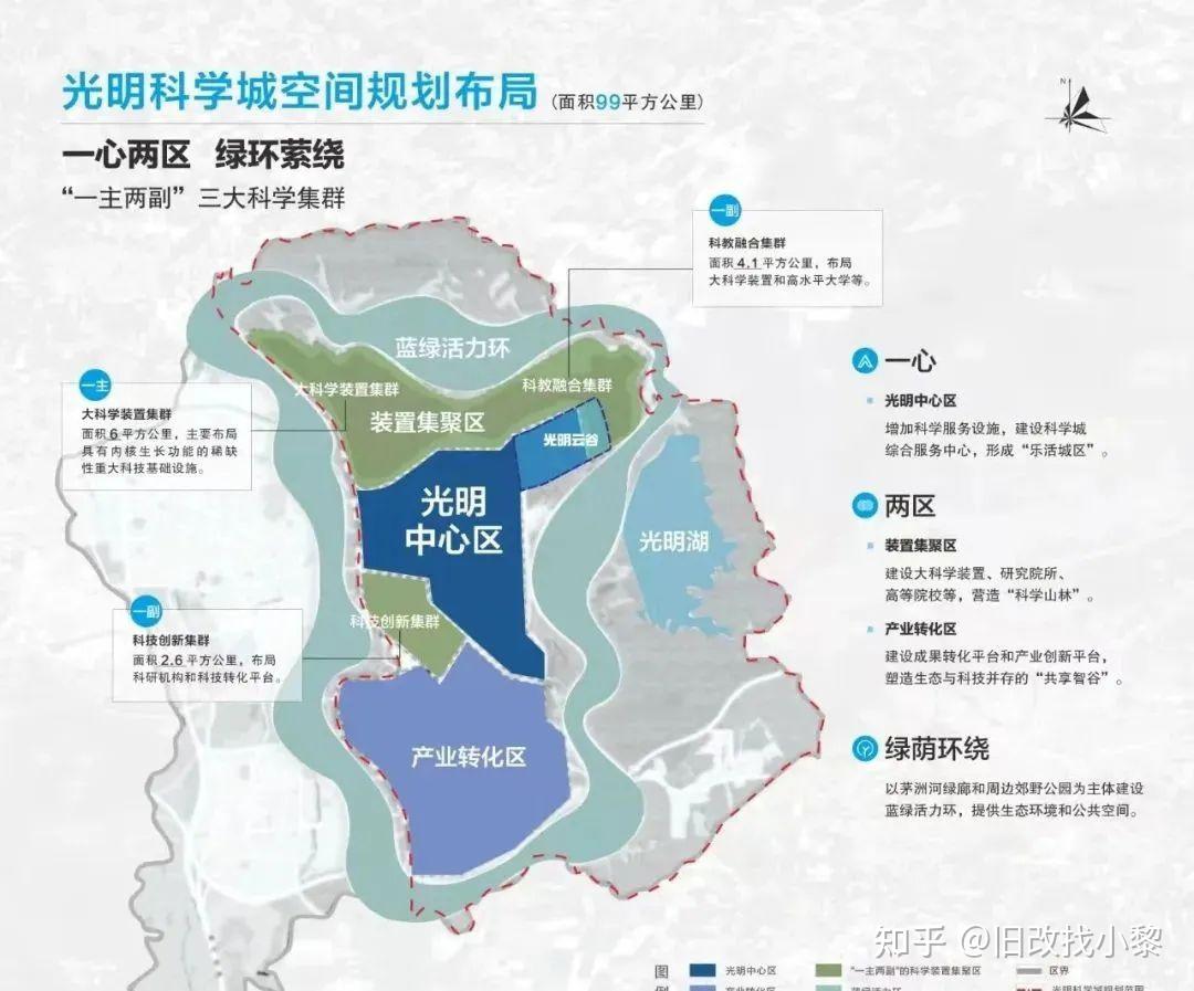 "一心两区,绿环萦绕"的科学城总体空间布局