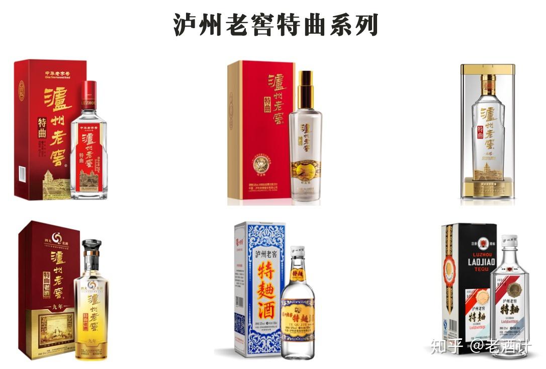 2019泸州老窖最值得收藏的经典系列酒- 知乎