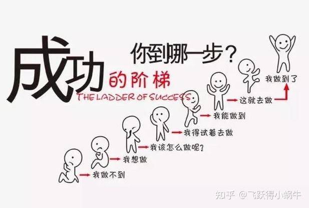 为什么创业教你用互联网微信广告项目低门槛入行月入10w看了才知道