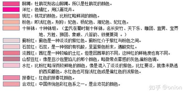中国古代颜色大全，史上最全的颜色表 - 知乎