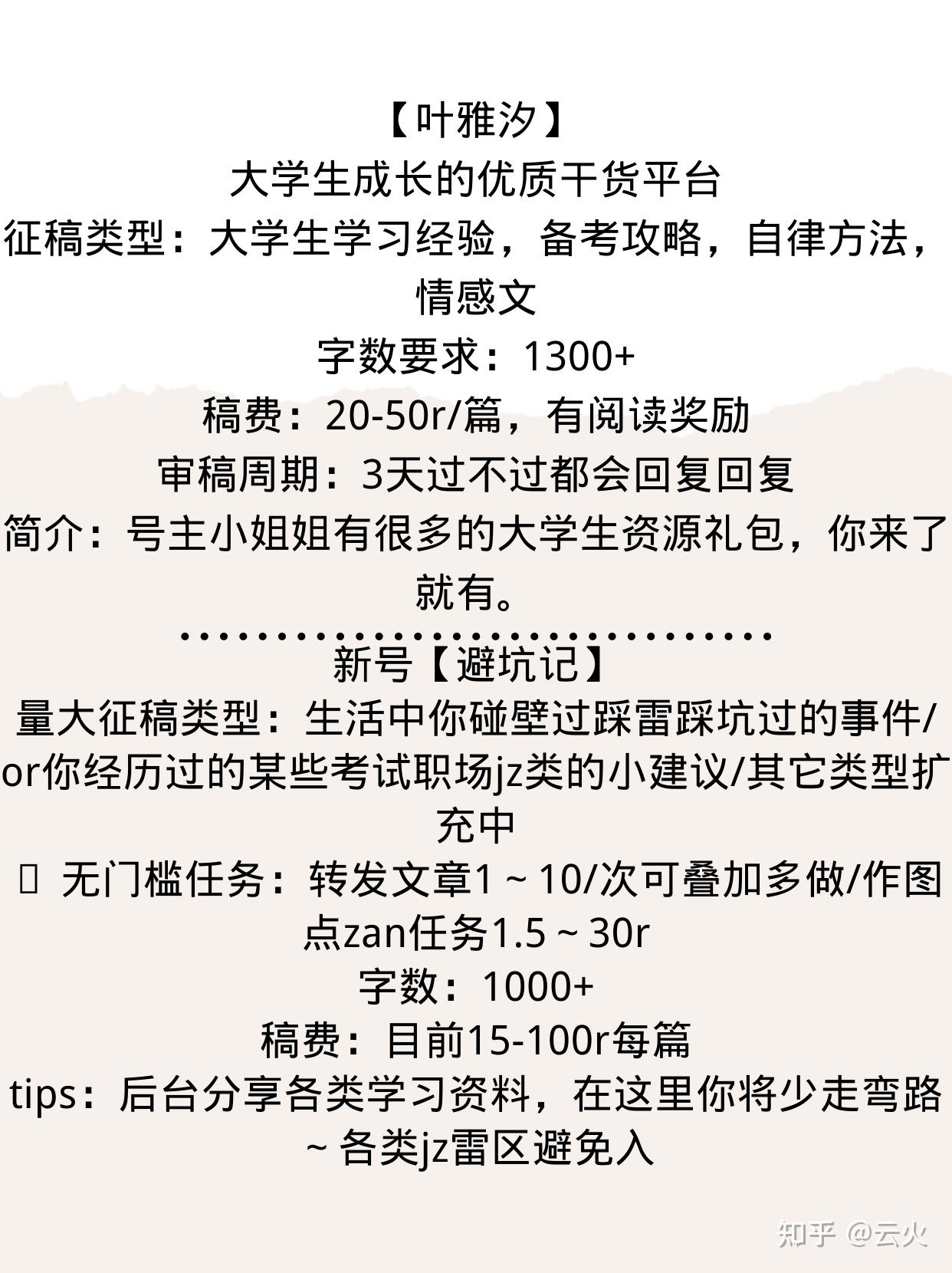 写作投稿平台 - 知乎