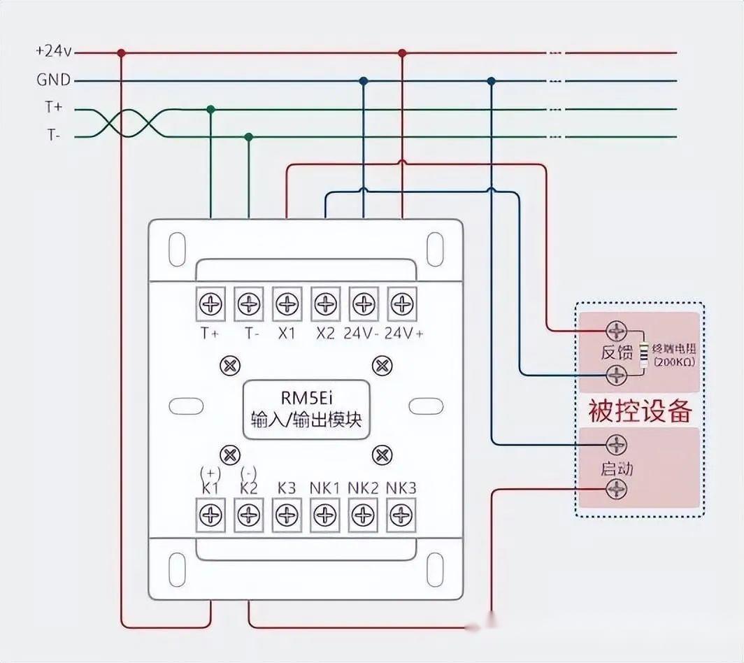 消防模块的分类,作用及有源无源,常开常闭的解读整理