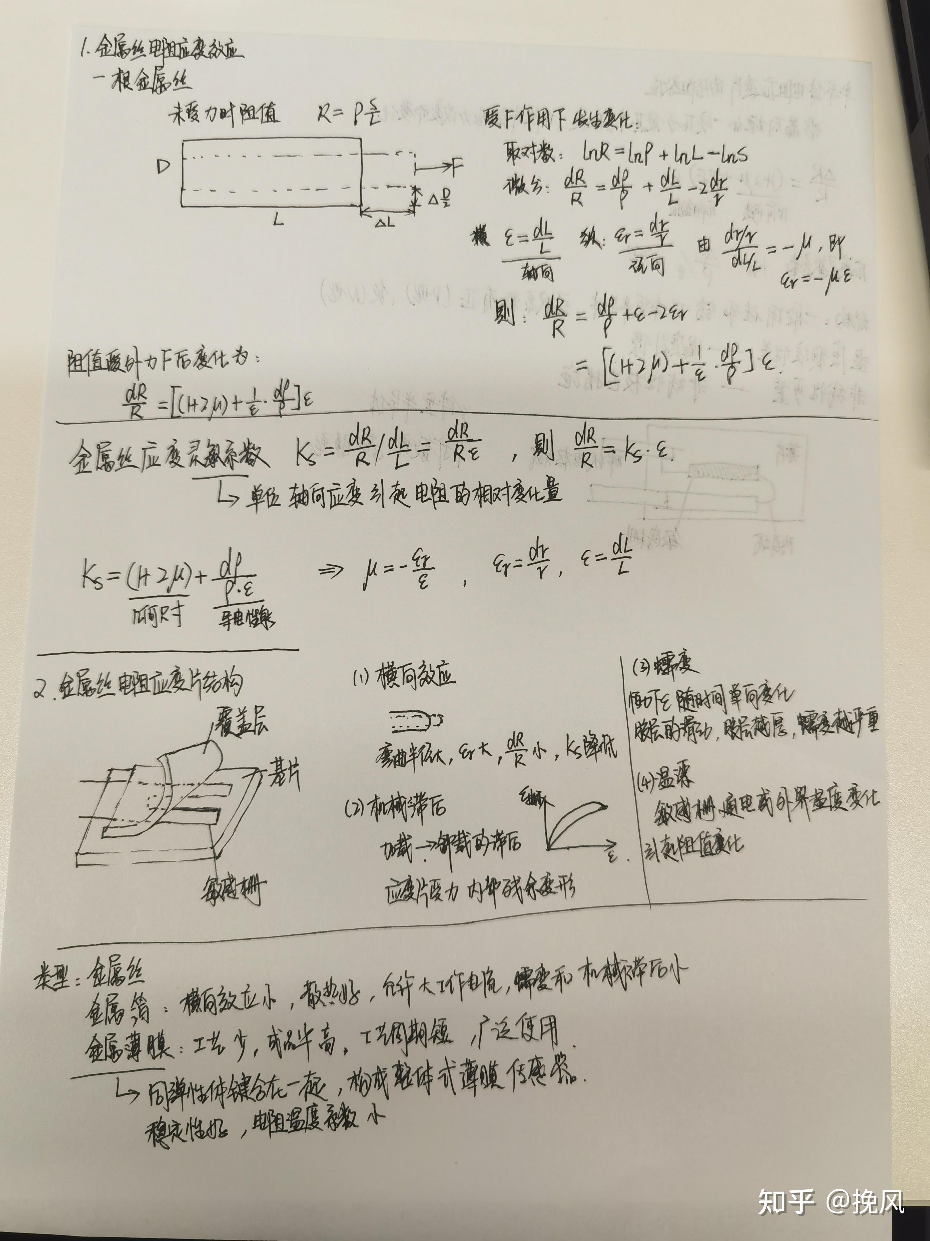 机器人简谱图片