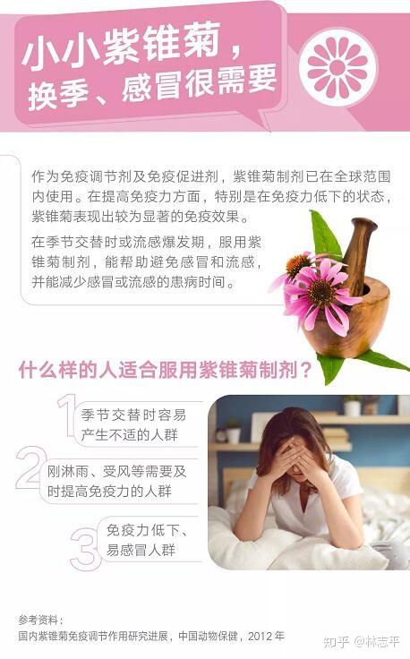 很需要作为免疫调节剂及免疫促进剂,紫锥菊制剂已在全球范围内使用