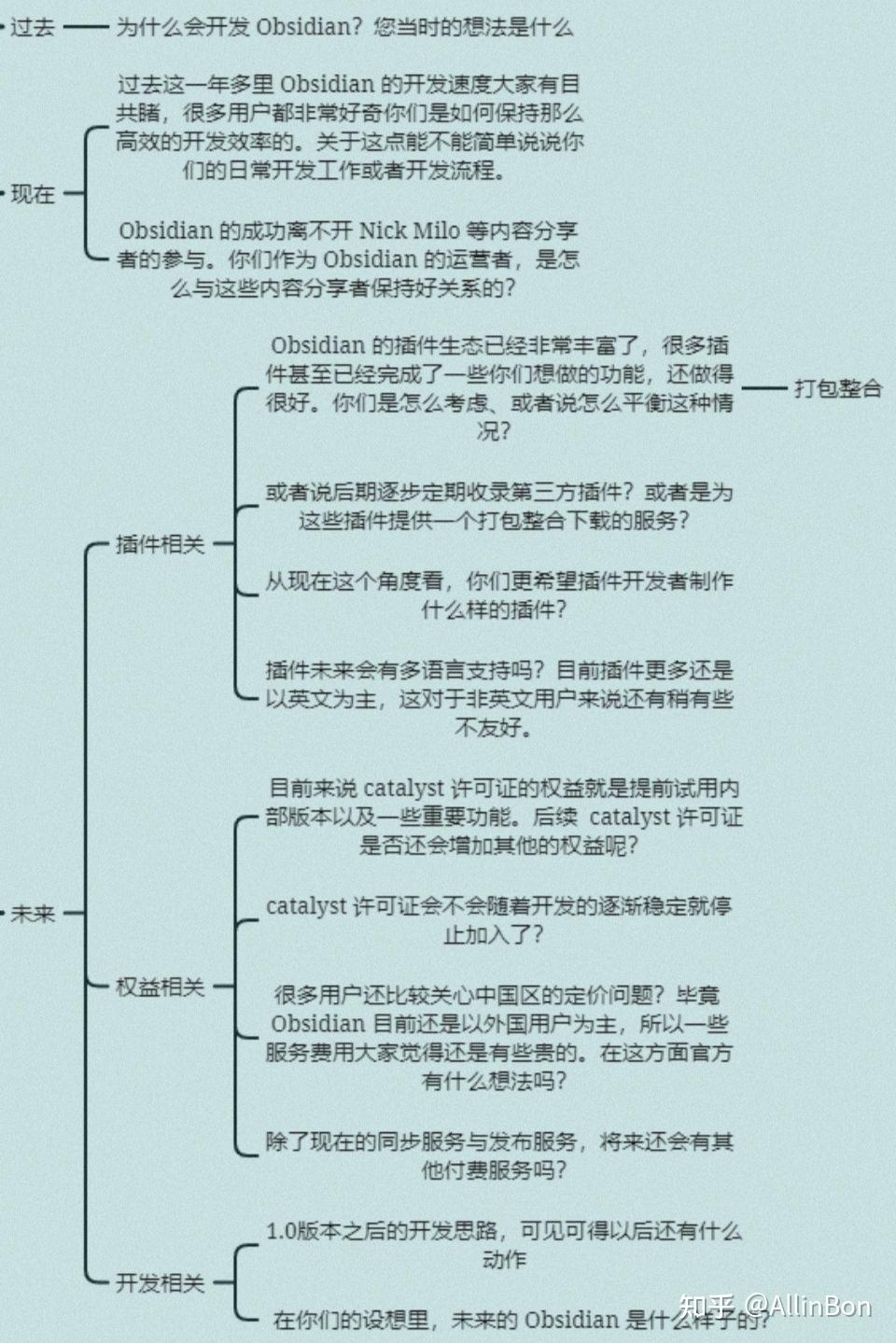 Obsidian 中文社区圆桌会议——第一期- 知乎