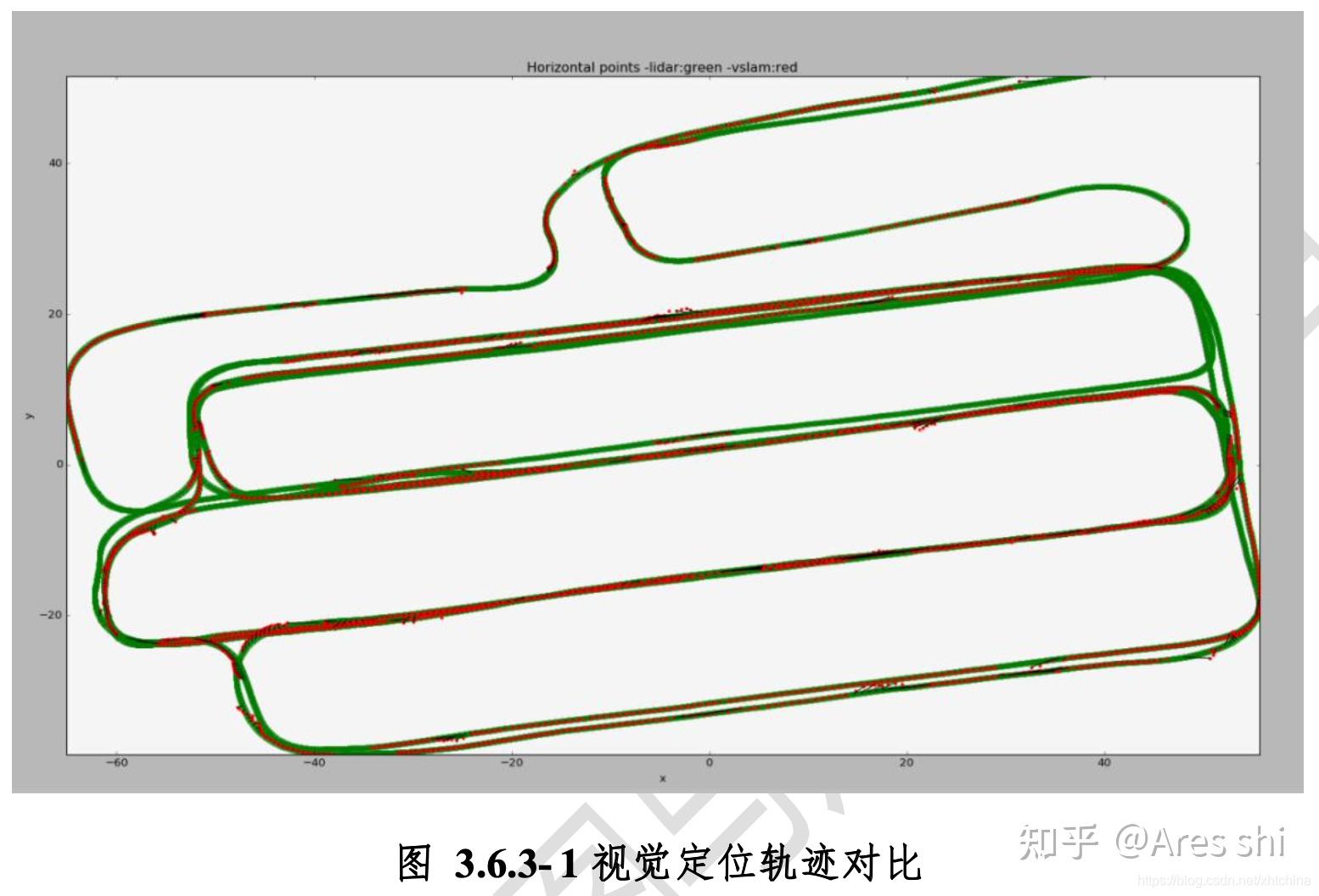 智能网联汽车高精地图白皮书(2020) - 知乎