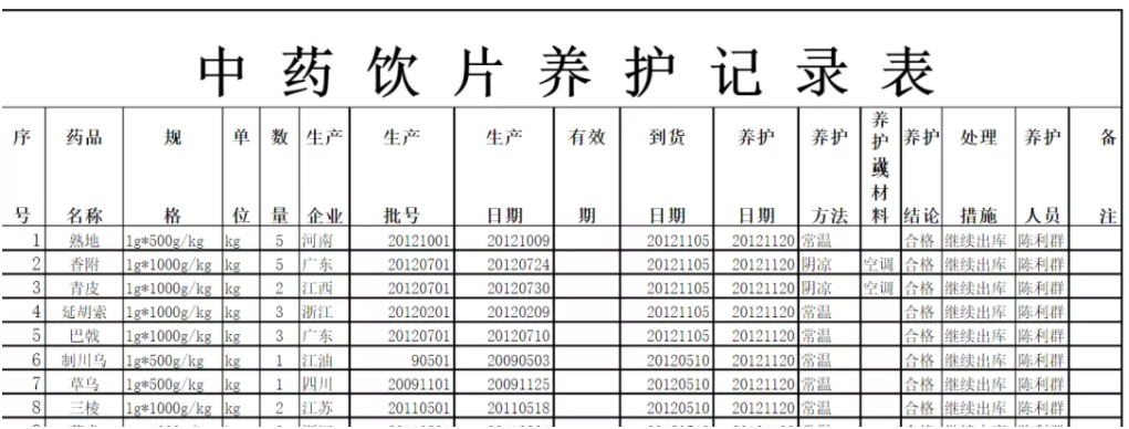 中药饮片装斗填写范本图片